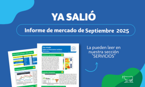 Panorama de Mercado, Septiembre 2025